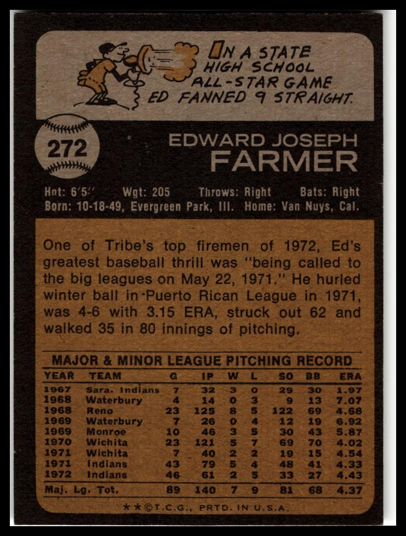 1973 Topps #272 Ed Farmer