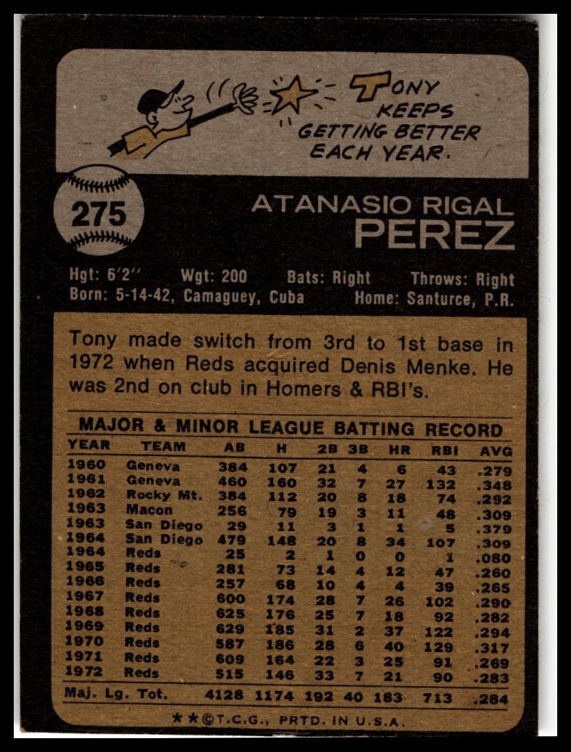 1973 Topps #275 Tony Perez