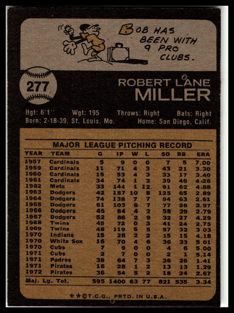 1973 Topps #277 Bob Miller