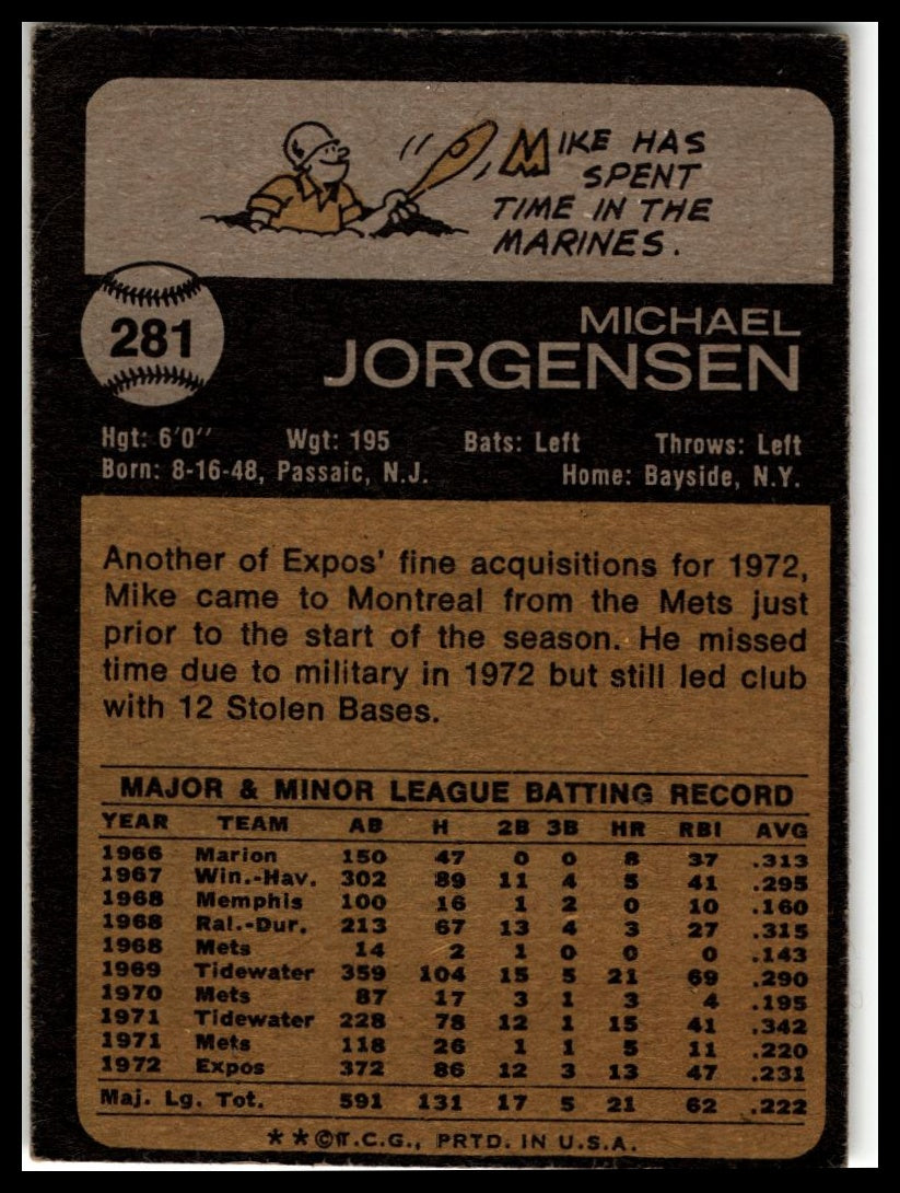 1973 Topps #281 Mike Jorgensen