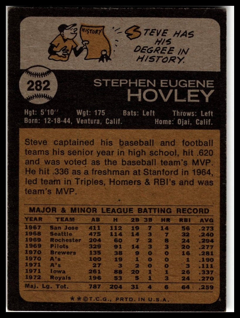 1973 Topps #282 Steve Hovley