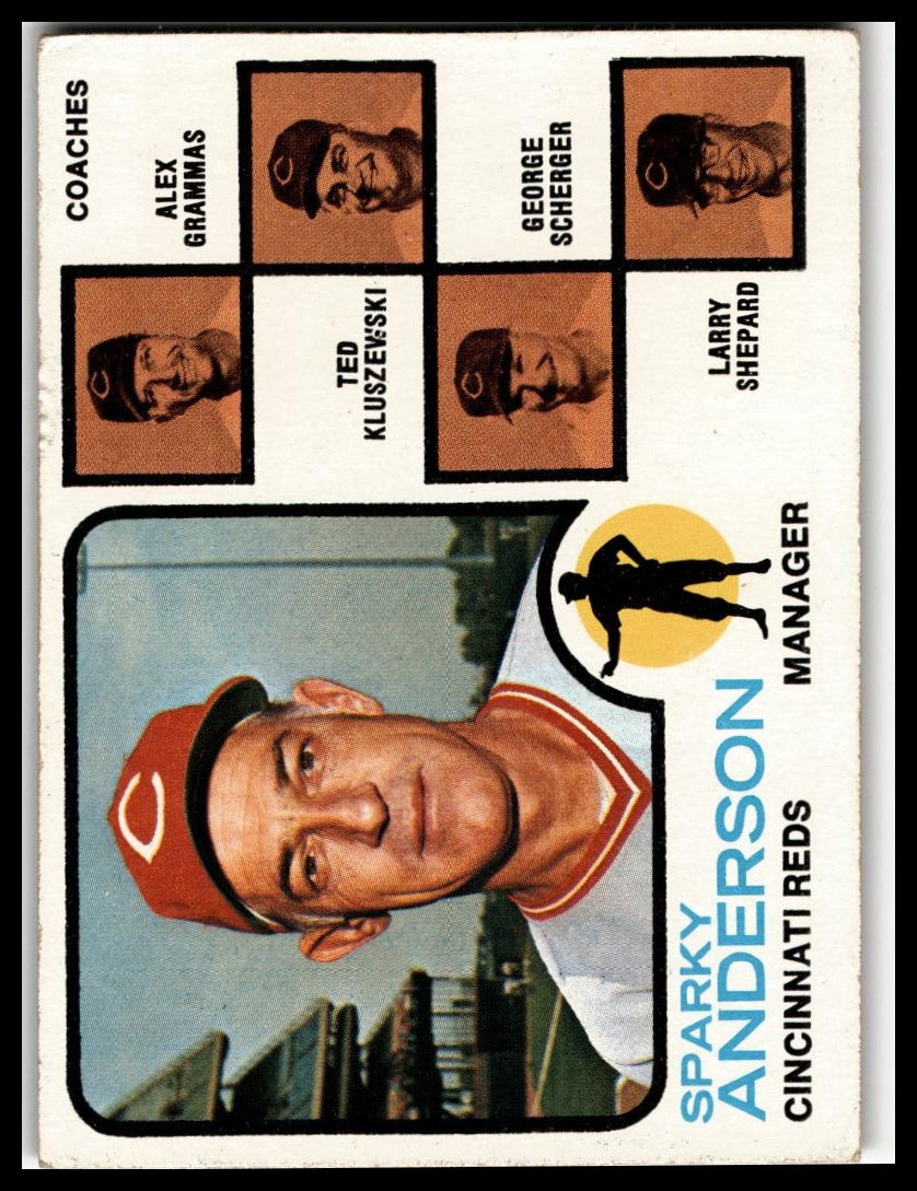 1973 Topps #296 Reds Field Leaders