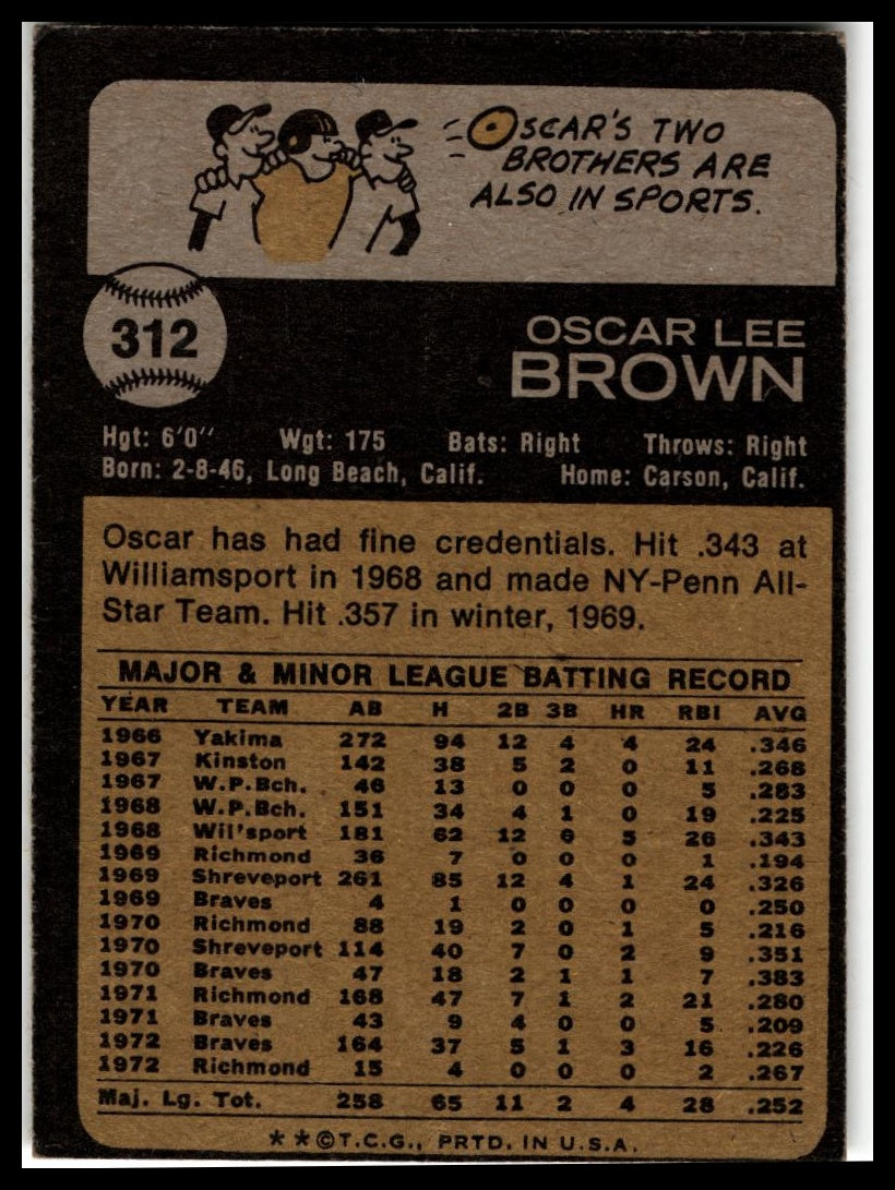 1973 Topps #312 Oscar Brown