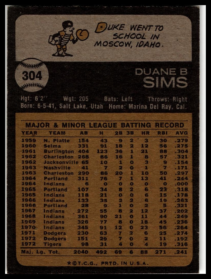 1973 Topps #304 Duke Sims