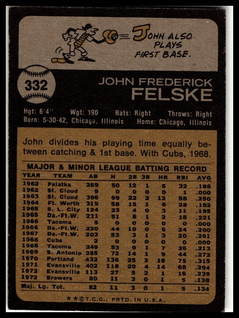1973 Topps #332 John Felske