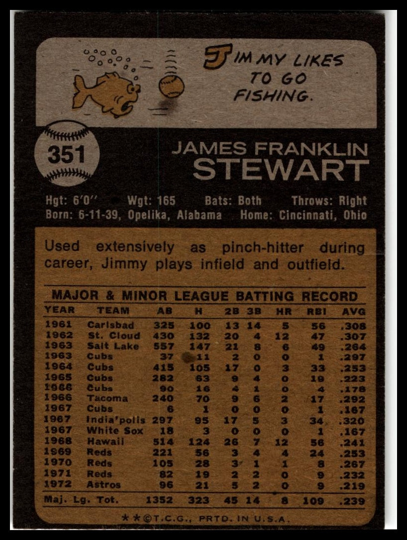1973 Topps #351 Jimmy Stewart