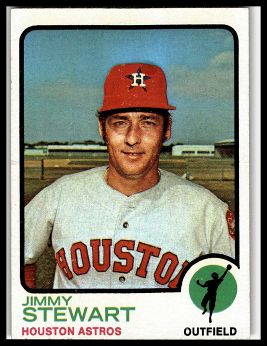 1973 Topps #351 Jimmy Stewart