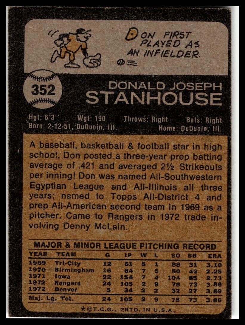 1973 Topps #352 Don Stanhouse