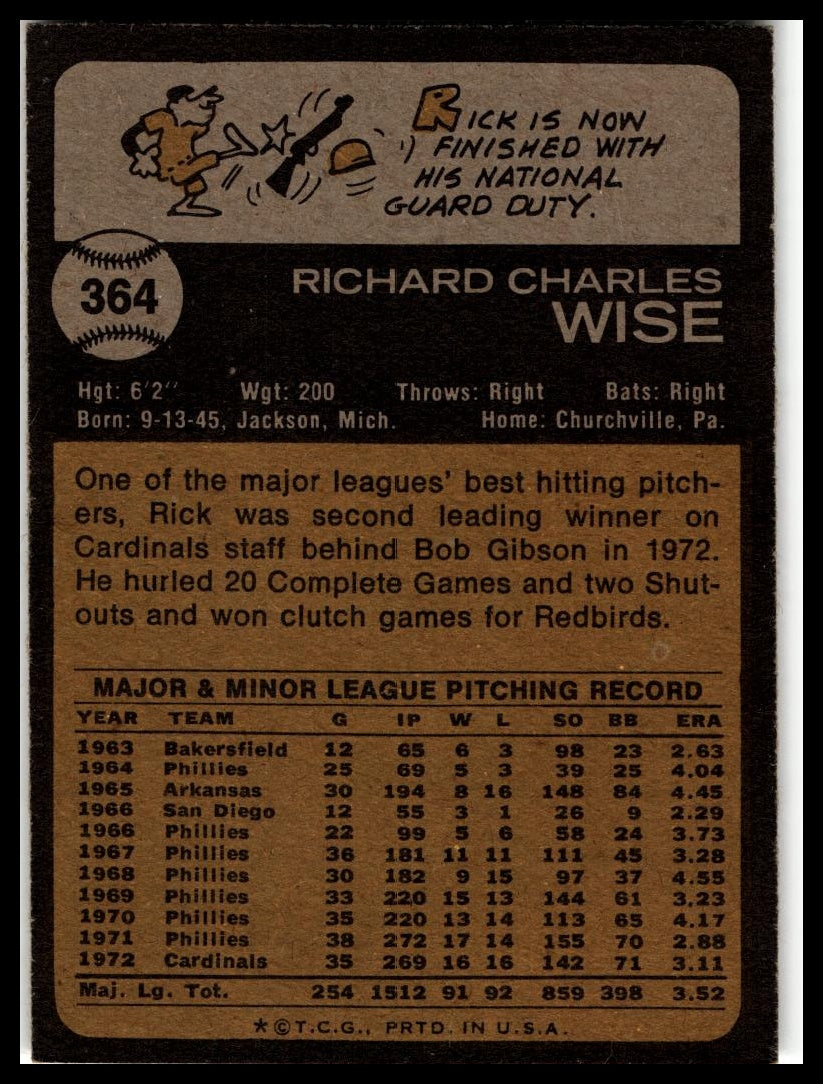 1973 Topps #364 Rick Wise