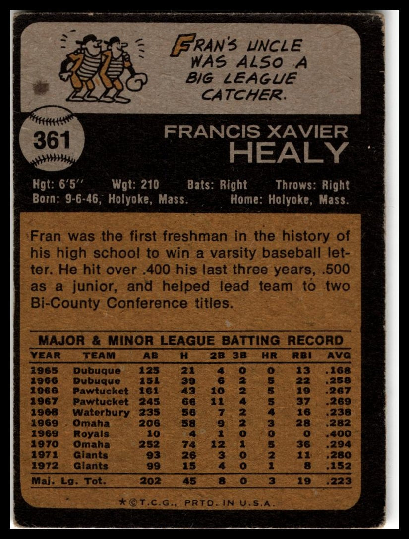 1973 Topps #361 Fran Healy