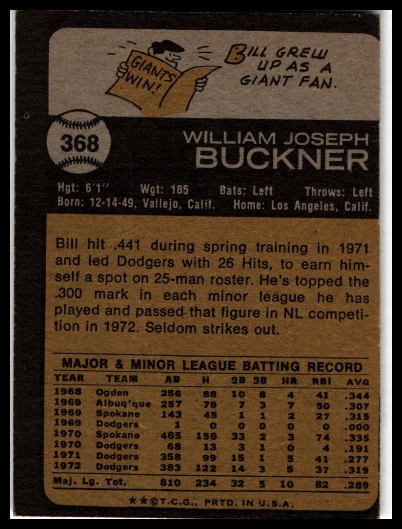 1973 Topps #368 Bill Buckner