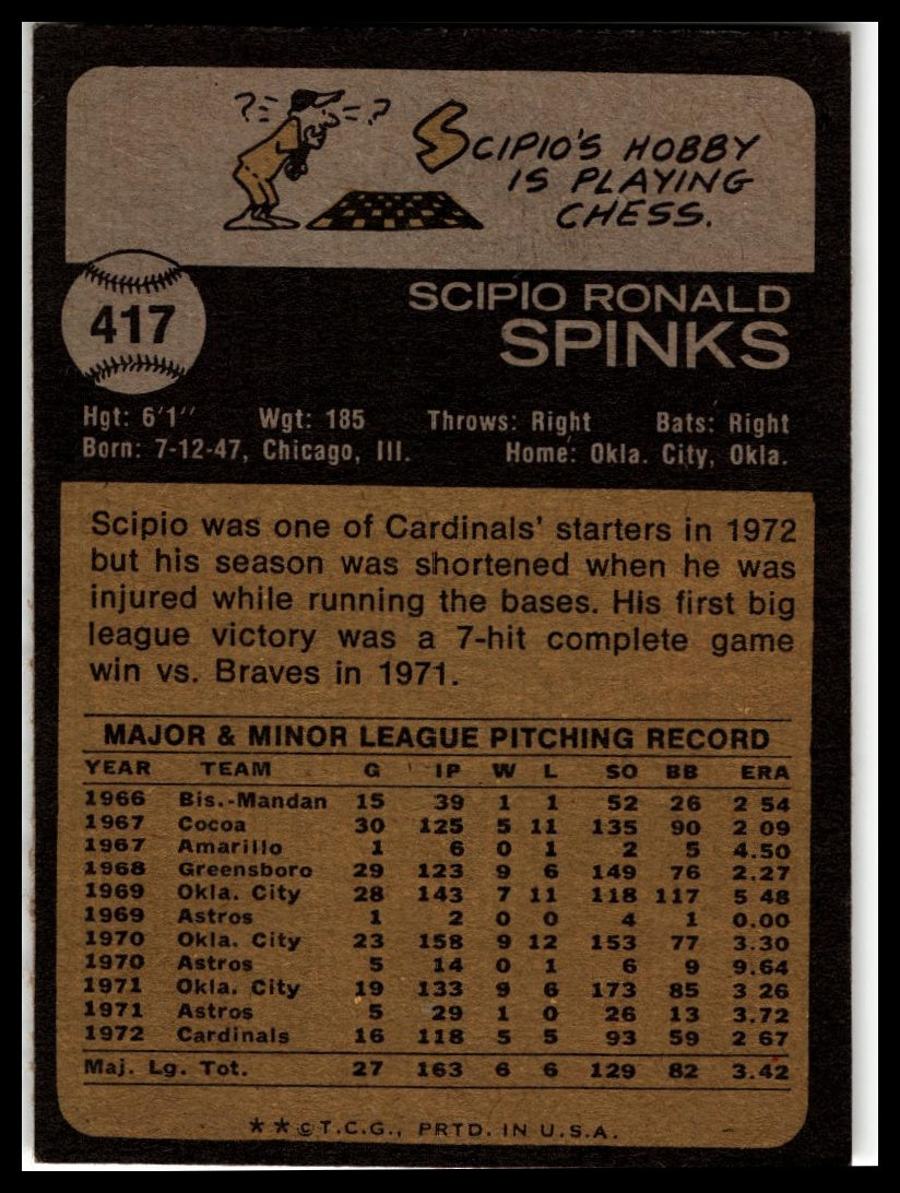 1973 Topps #417 Scipio Spinks