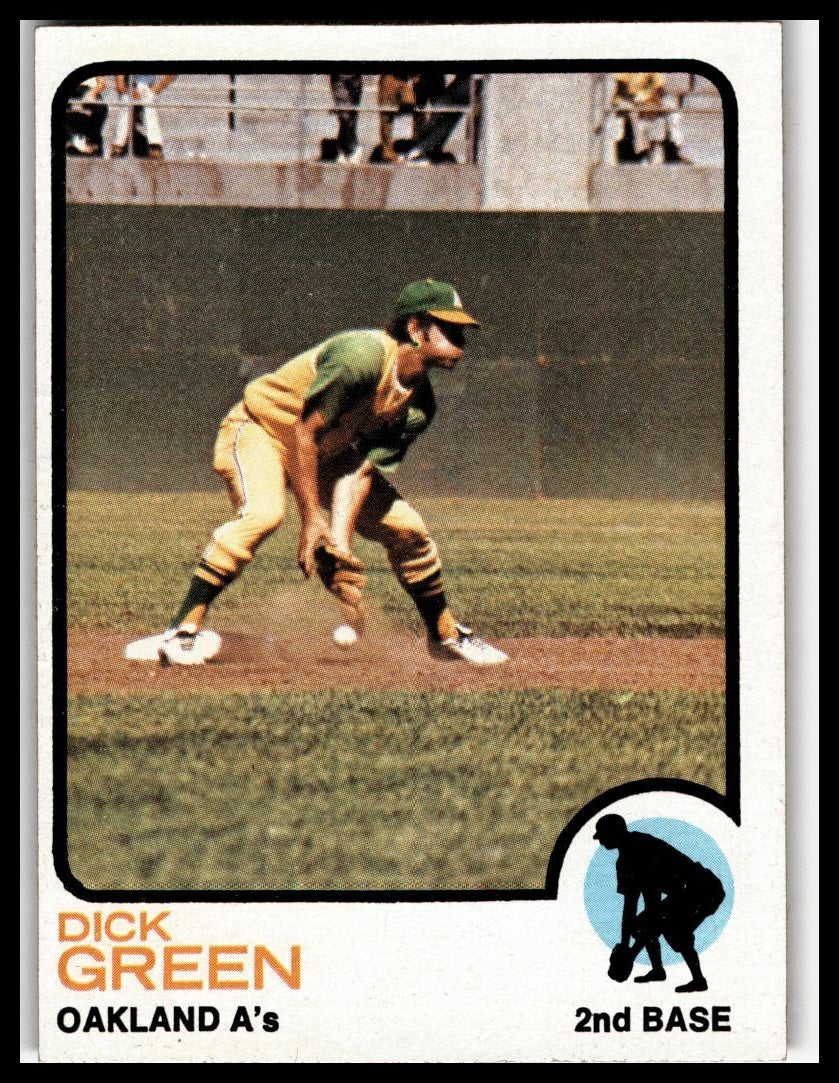 1973 Topps #456 Dick Green