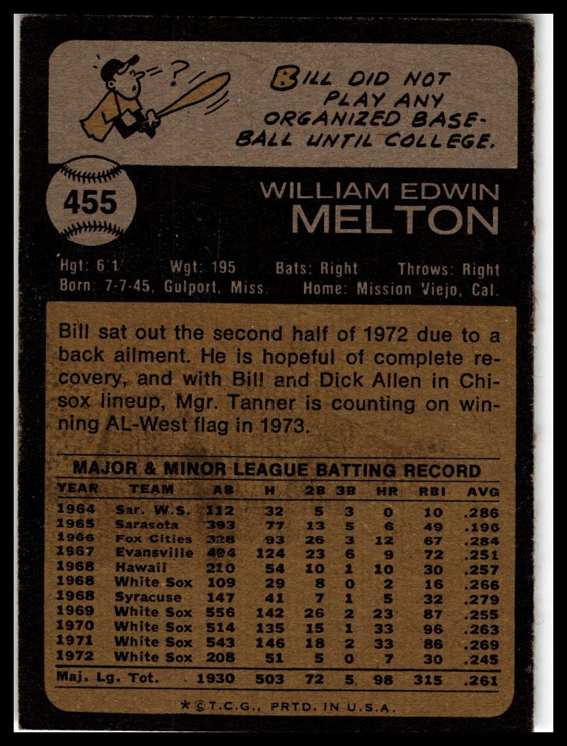 1973 Topps #455 Bill Melton
