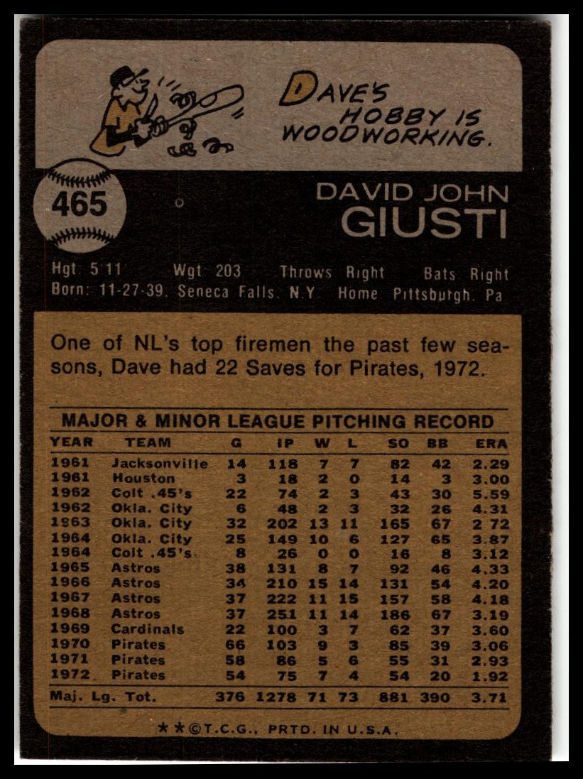 1973 Topps #465 Dave Giusti