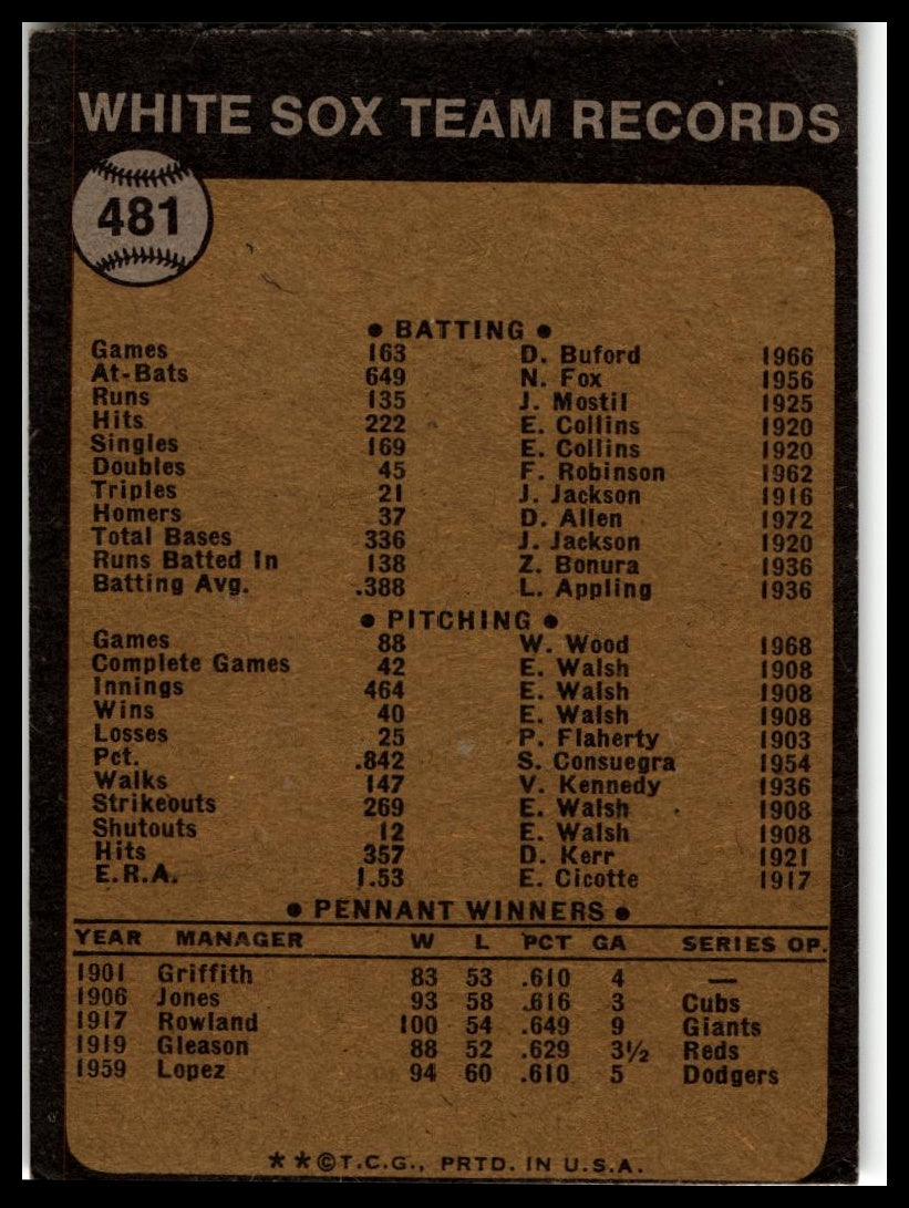 1973 Topps #481 Chicago White Sox