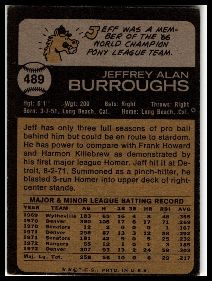 1973 Topps #489 Jeff Burroughs