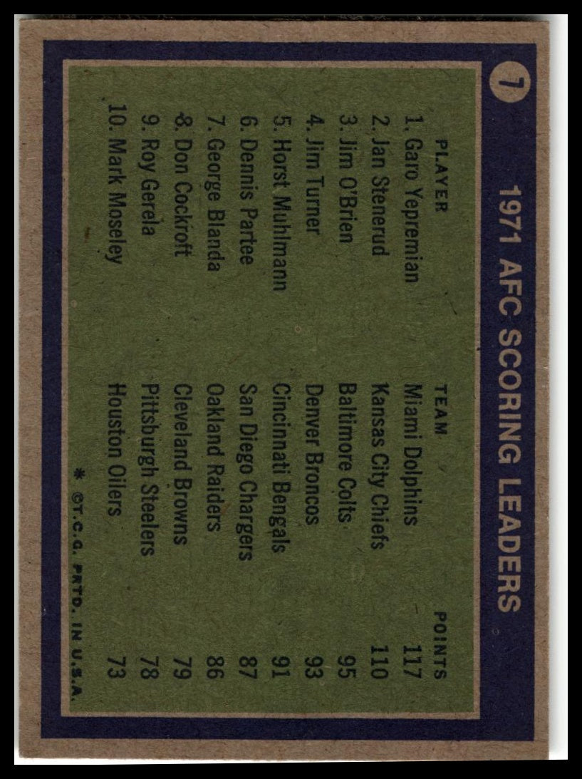 1972 Topps #7 1971 AFC Scoring Leaders (Garo Yepremian / Jan Stenerud