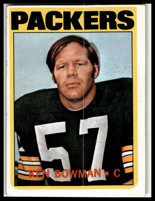 1972 Topps #58 Ken Bowman
