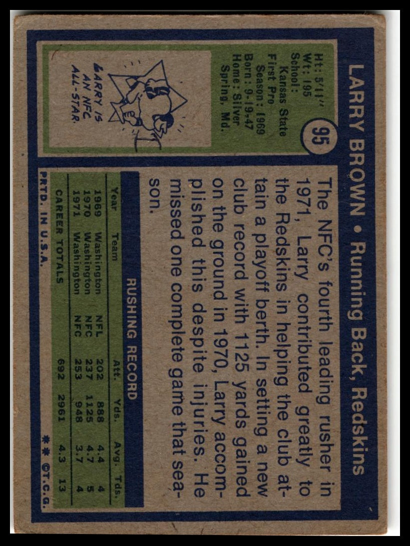 1972 Topps #95 Larry Brown