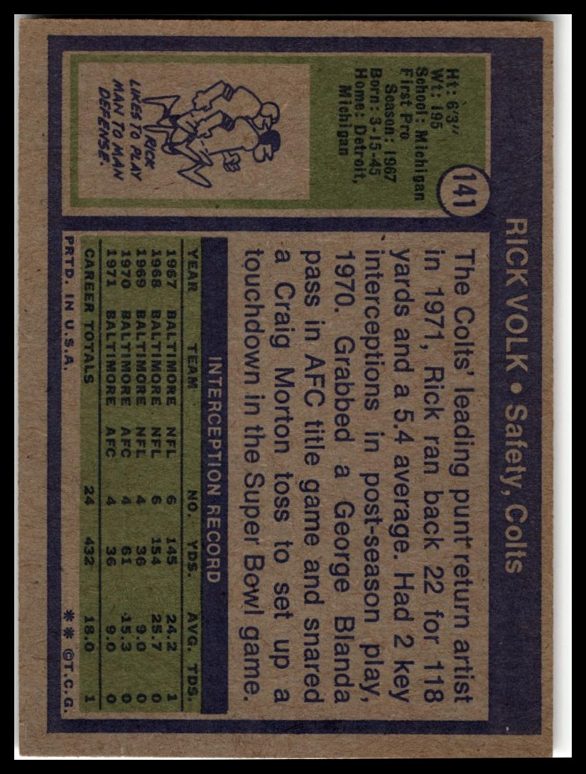 1972 Topps #141 Rick Volk