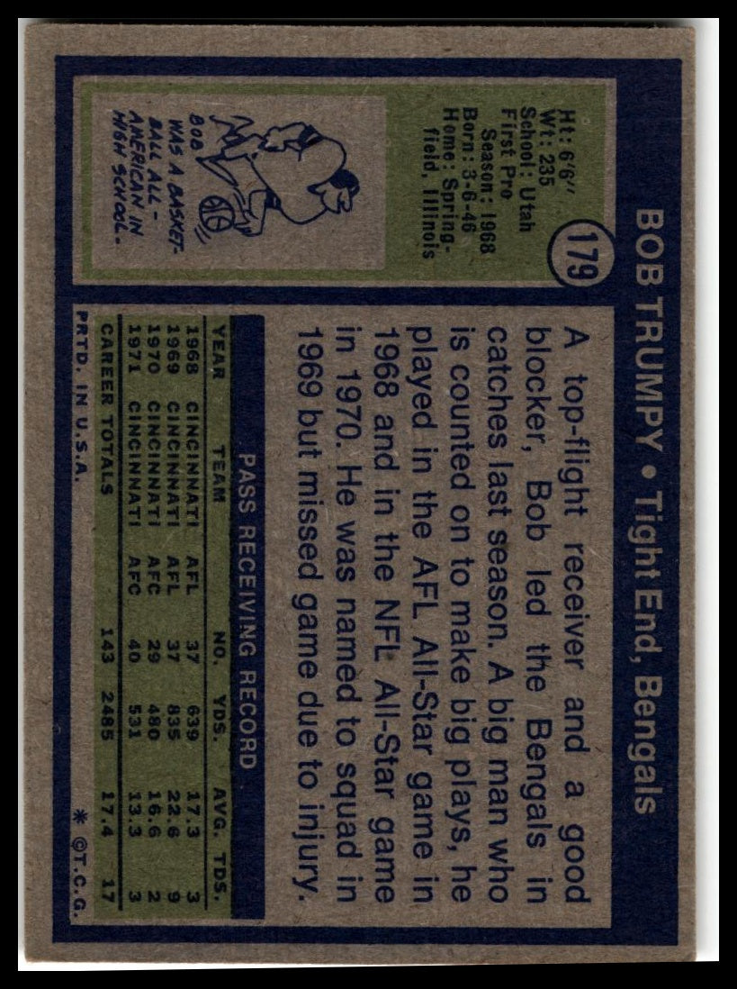 1972 Topps #179 Bob Trumpy