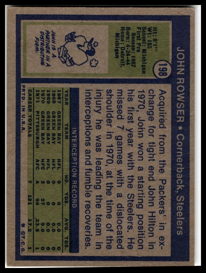 1972 Topps #198 John Rowser