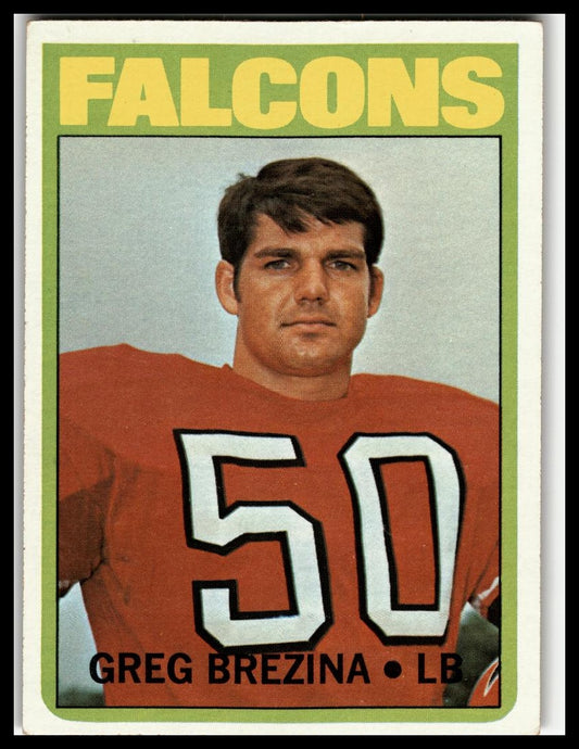 1972 Topps #196 Greg Brezina