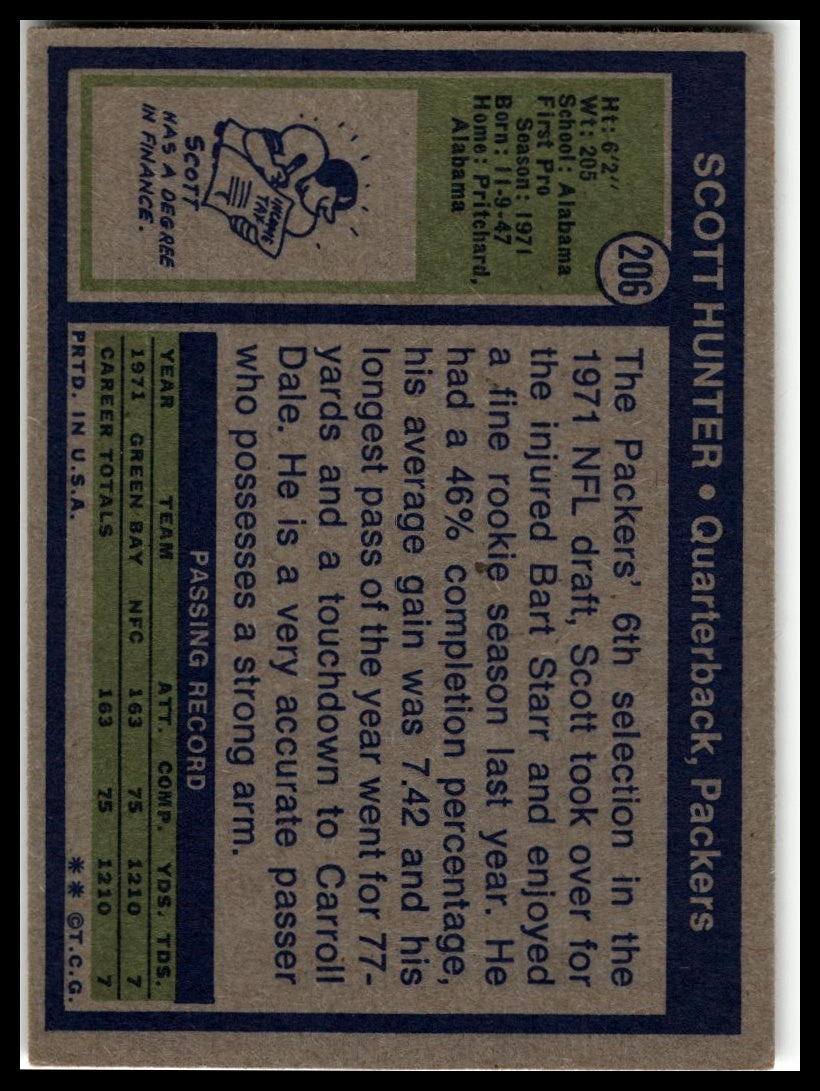 1972 Topps #206 Scott Hunter