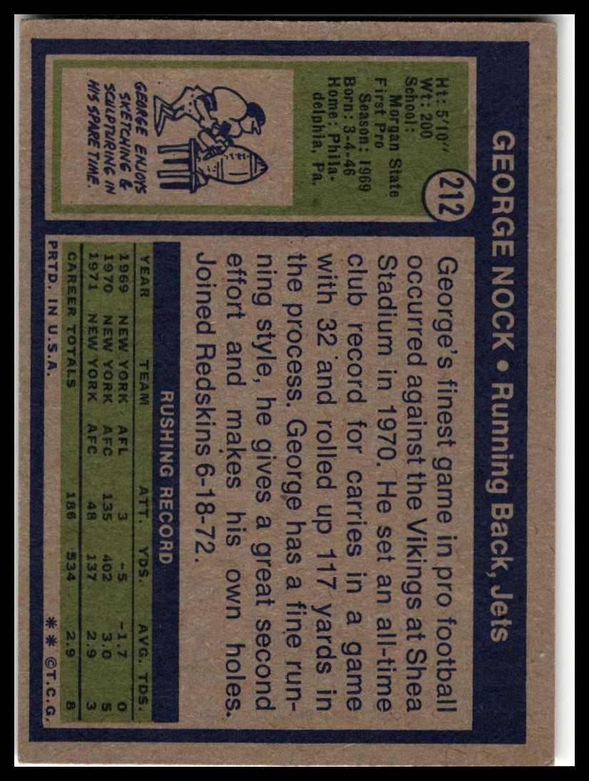 1972 Topps #212 George Nock