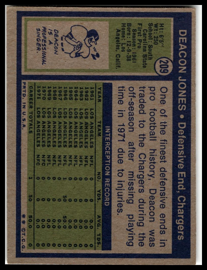 1972 Topps #209 Deacon Jones