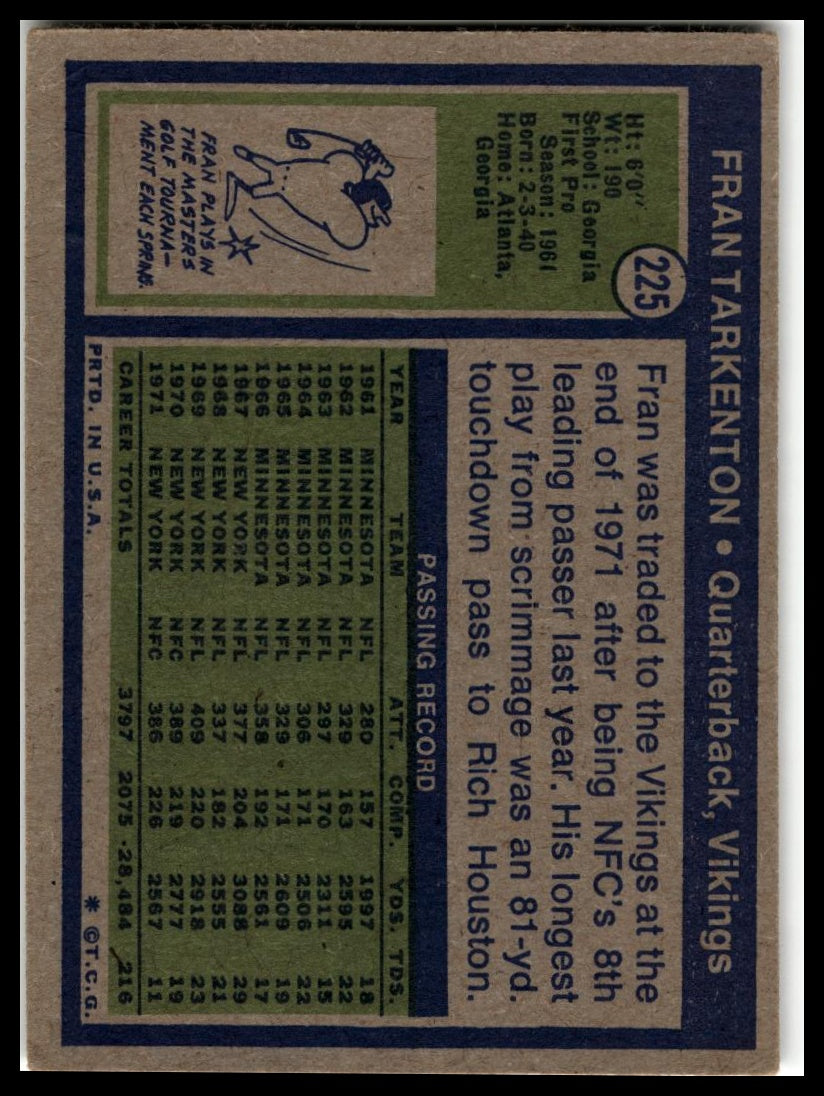 1972 Topps #225 Fran Tarkenton