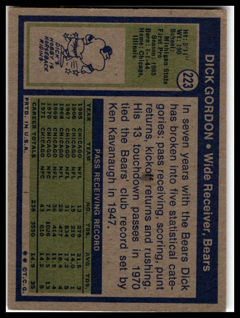 1972 Topps #223 Dick Gordon
