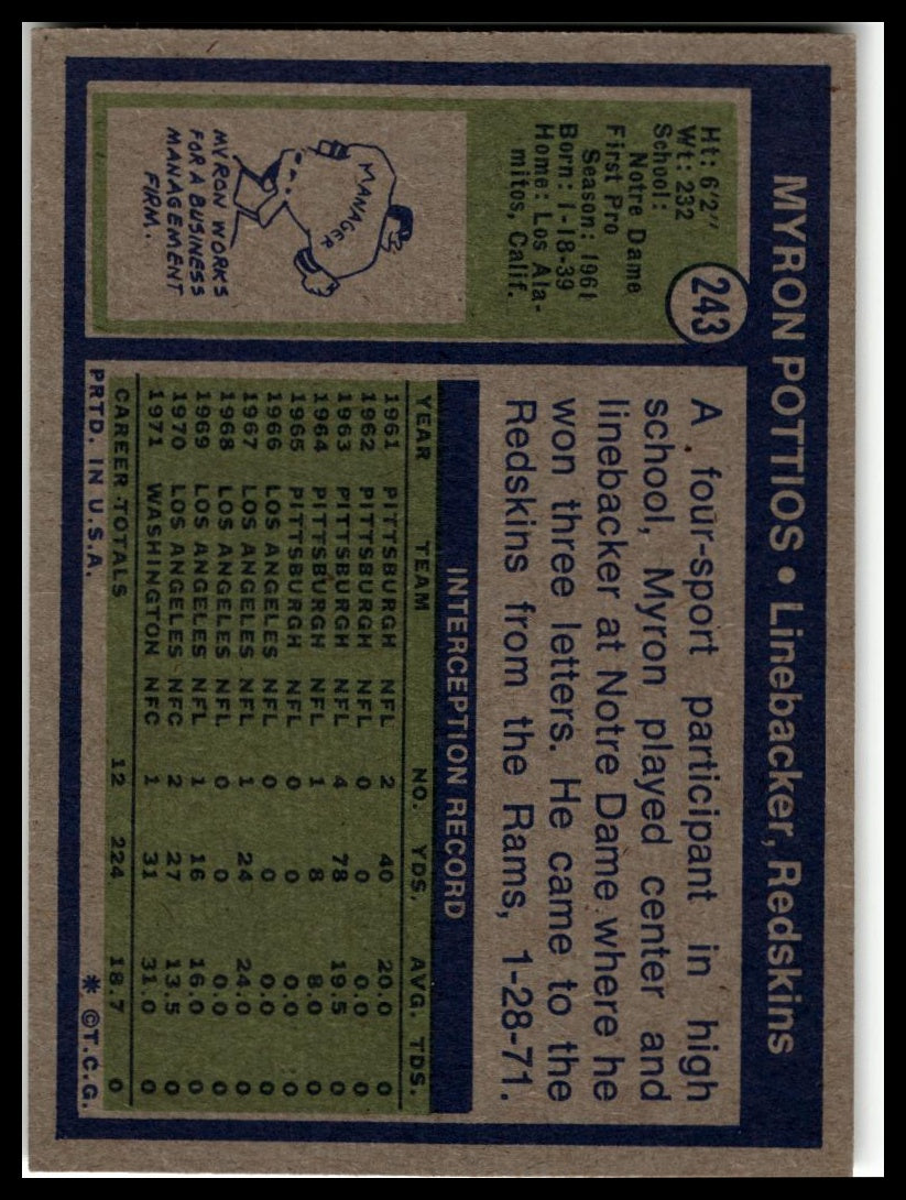 1972 Topps #243 Myron Pottios