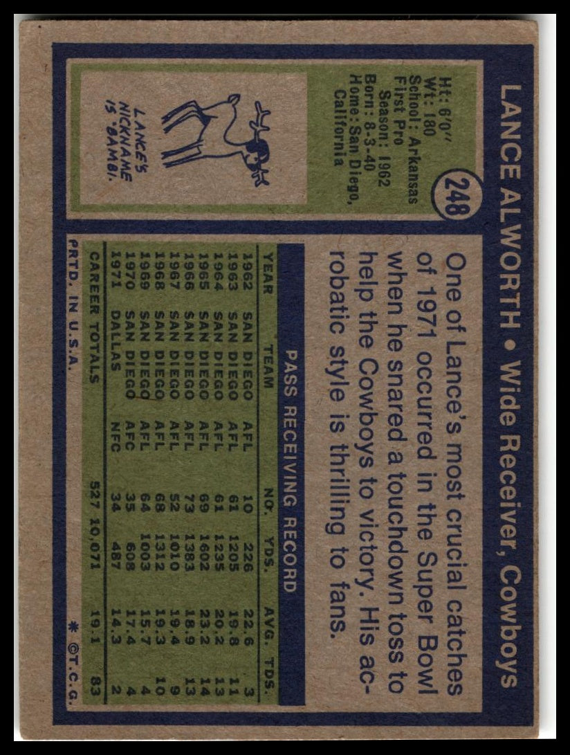 1972 Topps #248 Lance Alworth
