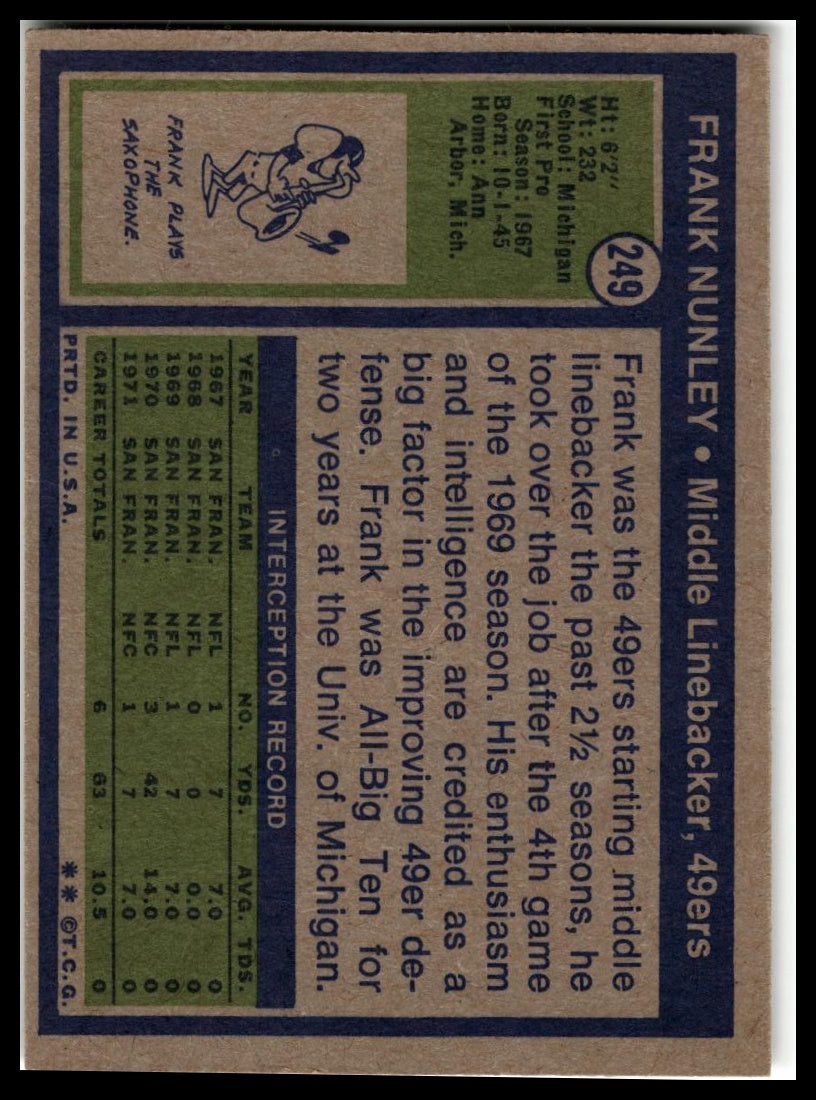 1972 Topps #249 Frank Nunley