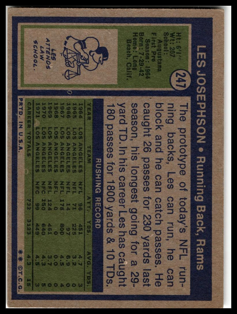 1972 Topps #247 Les Josephson