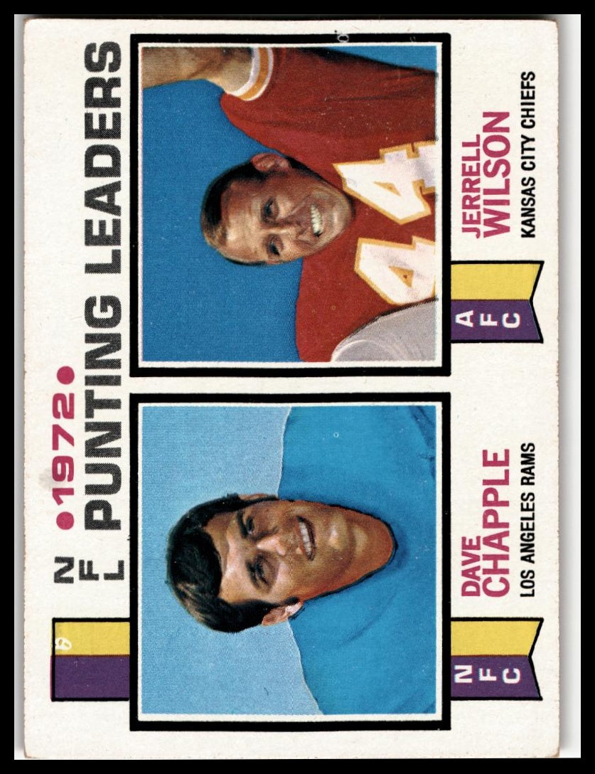 1973 Topps #6 1972 NFL Punting Leaders (Dave Chapple / Jerrel Wilson) Excellent