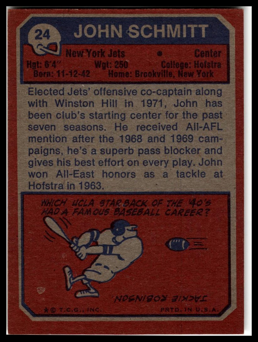 1973 Topps #24 John Schmitt Excellent
