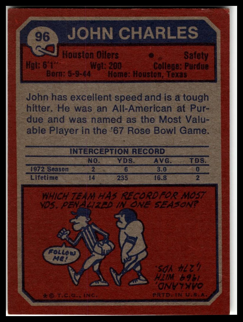 1973 Topps #96 John Charles Excellent