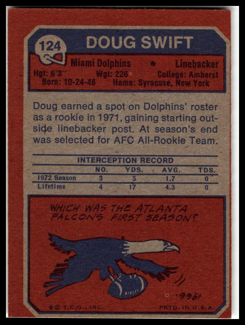 1973 Topps #124 Doug Swift Excellent