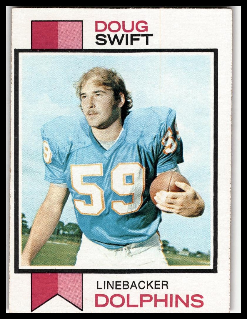 1973 Topps #124 Doug Swift Excellent