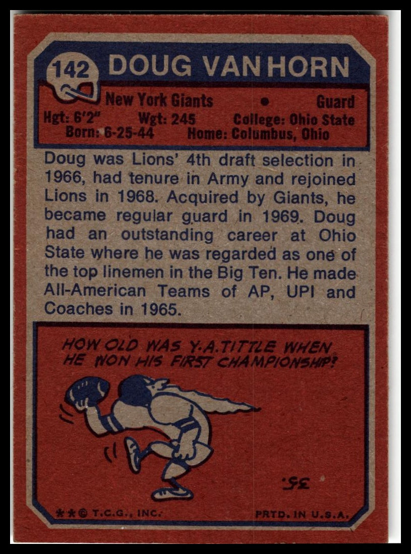 1973 Topps #142 Doug Van Horn Excellent
