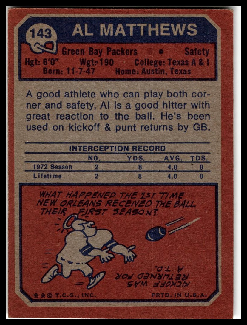 1973 Topps #143 Al Matthews Excellent