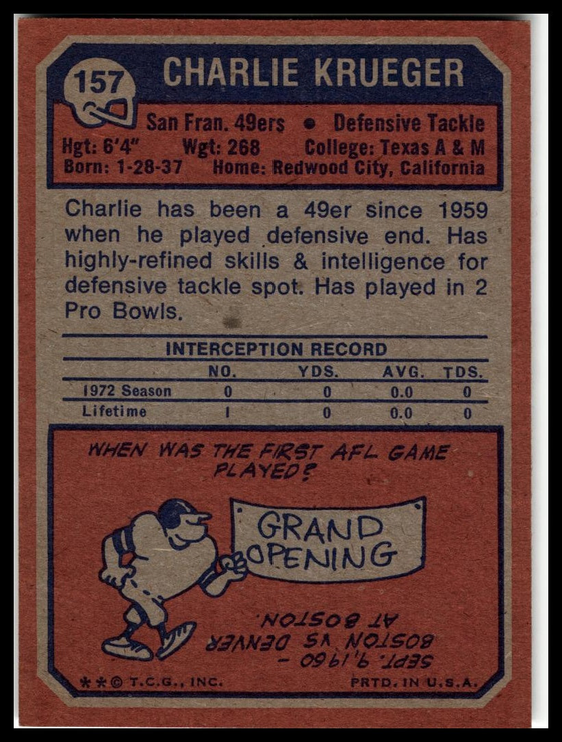 1973 Topps #157 Charlie Krueger Excellent