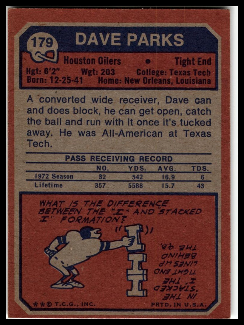 1973 Topps #179 Dave Parks Excellent