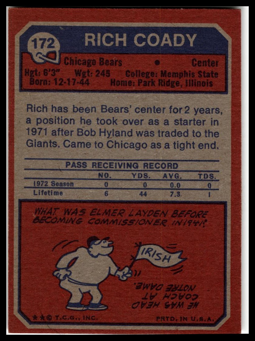 1973 Topps #172 Rich Coady Excellent