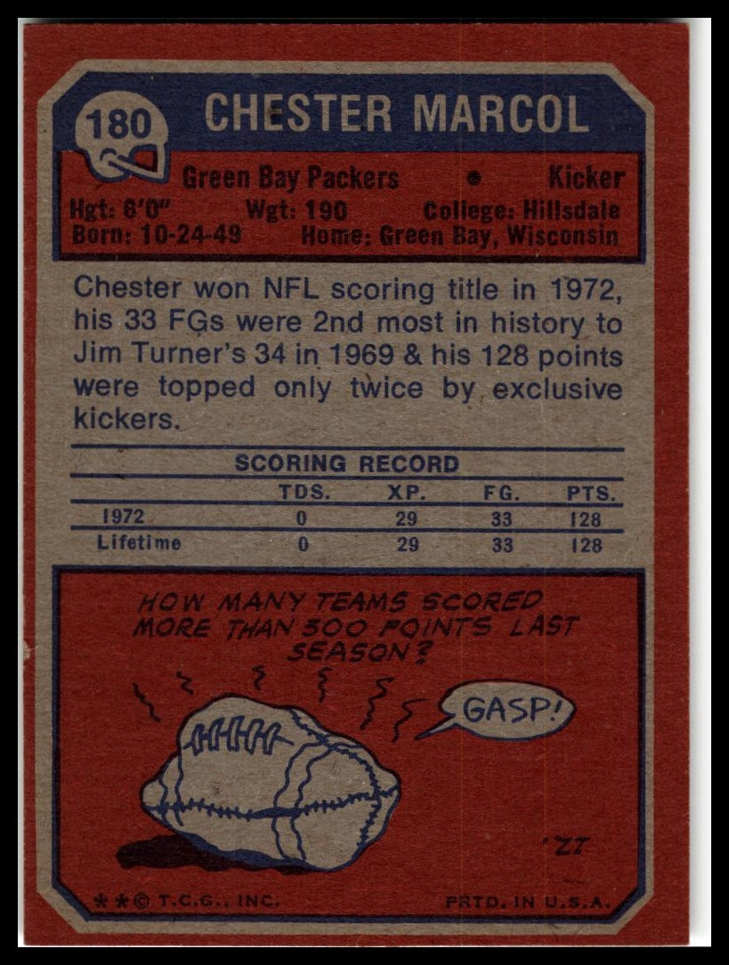 1973 Topps #180 Chester Marcol Excellent