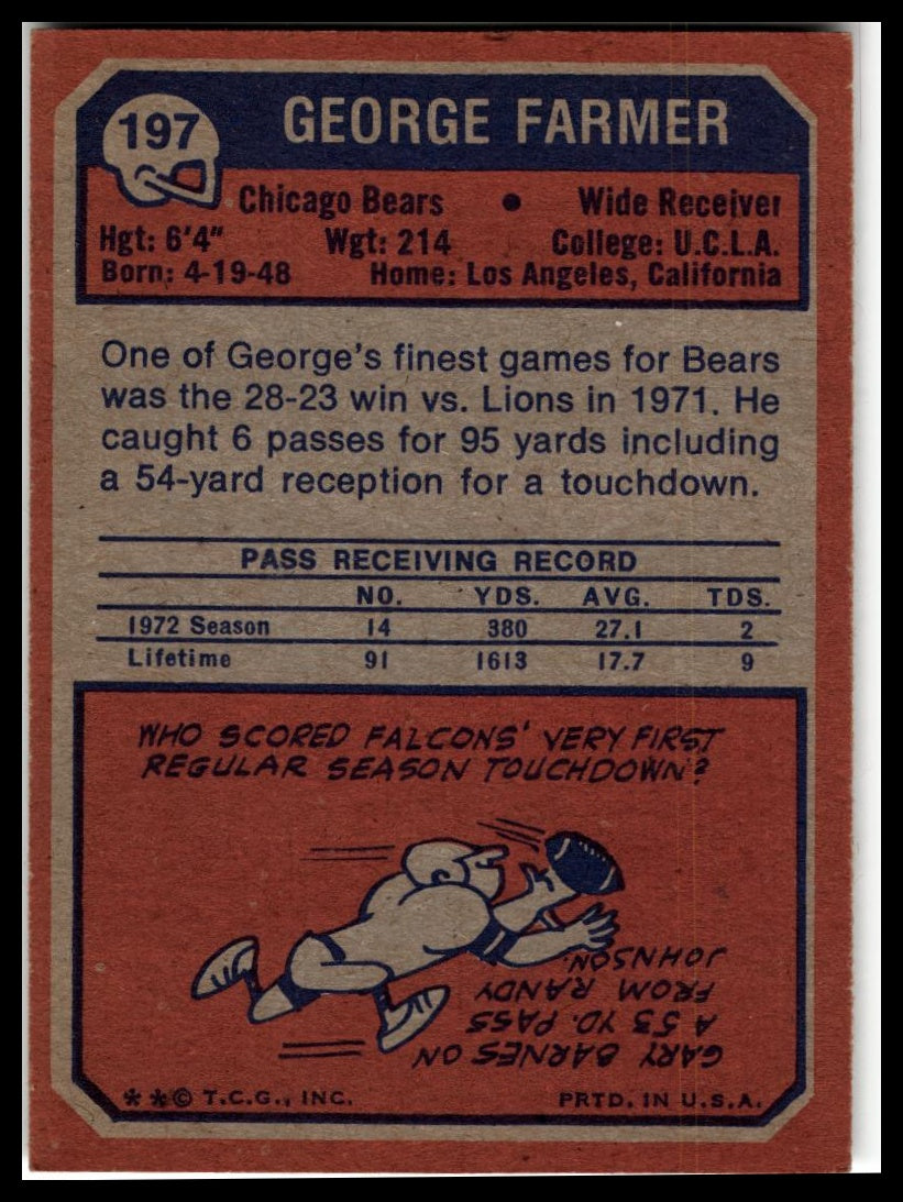 1973 Topps #197 George Farmer Excellent