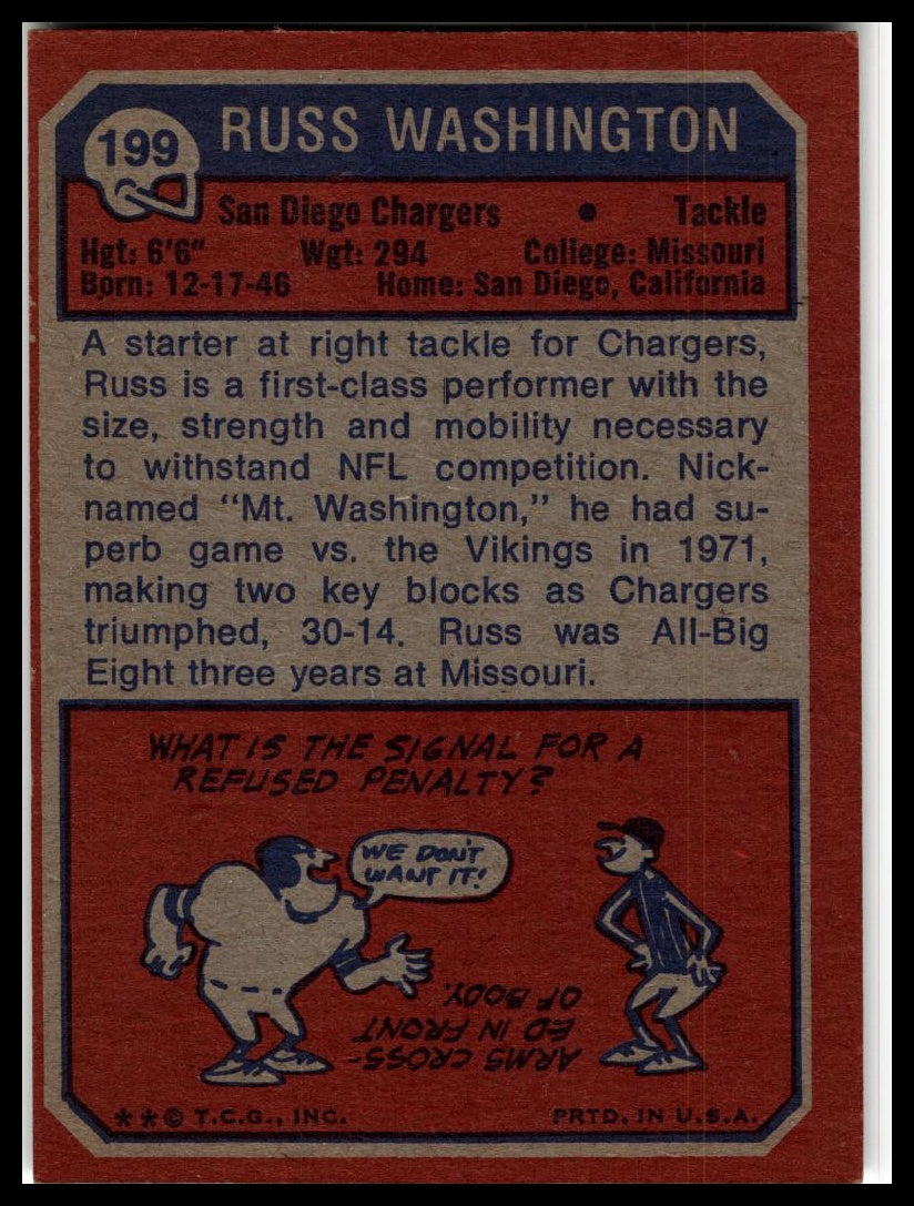1973 Topps #199 Russ Washington Excellent